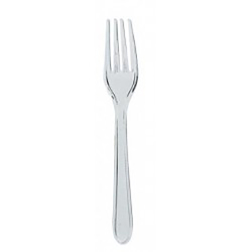 Transparent forks